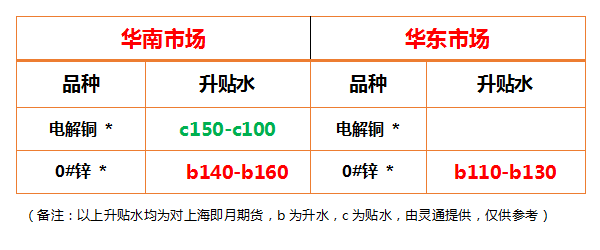 https://ltmall.oss-cn-shenzhen.aliyuncs.com/uploads/assets/images/{5B8E5CAA-C51F-C047-03F7-490F2418677D}.png